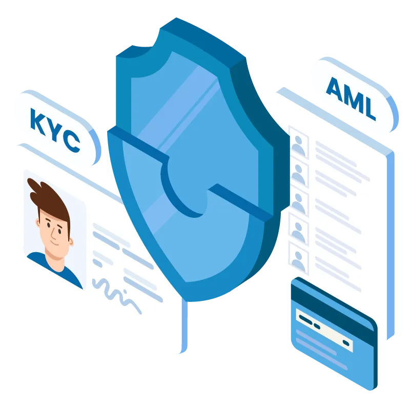 AML Compliance